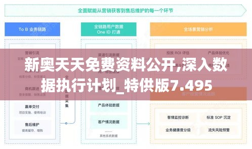 新奥天天免费资料公开,深入数据执行计划_特供版7.495