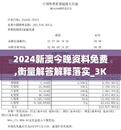 2024新澳今晚资料免费,衡量解答解释落实_3K17.331