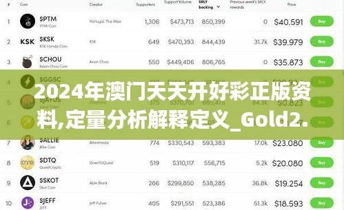 2024年澳门天天开好彩正版资料,定量分析解释定义_Gold2.249