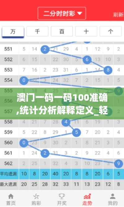 澳门一码一码100准确,统计分析解释定义_轻量版5.483