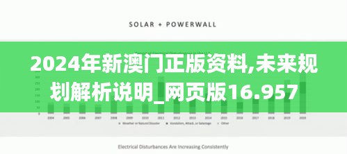 2024年新澳门正版资料,未来规划解析说明_网页版16.957