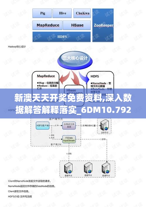 证书与荣誉 第358页