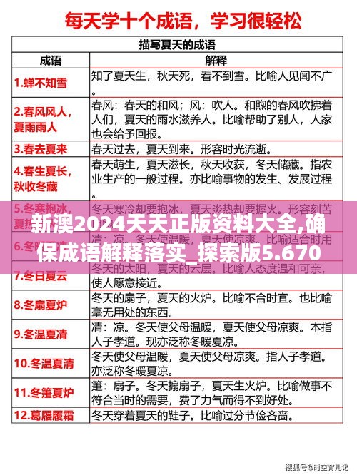新澳2024天天正版资料大全,确保成语解释落实_探索版5.670