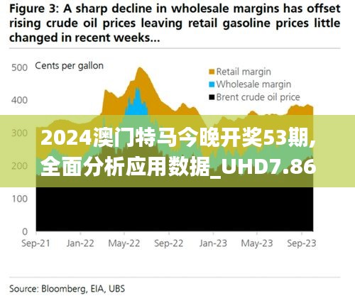 2024澳门特马今晚开奖53期,全面分析应用数据_UHD7.866