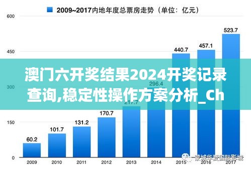 澳门六开奖结果2024开奖记录查询,稳定性操作方案分析_Chromebook3.944
