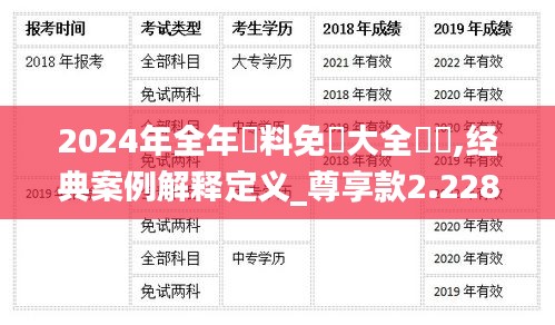2024年全年資料免費大全優勢,经典案例解释定义_尊享款2.228