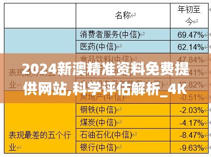 2024新澳精准资料免费提供网站,科学评估解析_4K版9.146