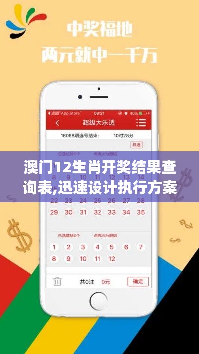 澳门12生肖开奖结果查询表,迅速设计执行方案_DX版11.777