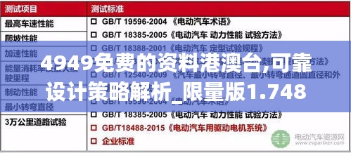 4949免费的资料港澳台,可靠设计策略解析_限量版1.748