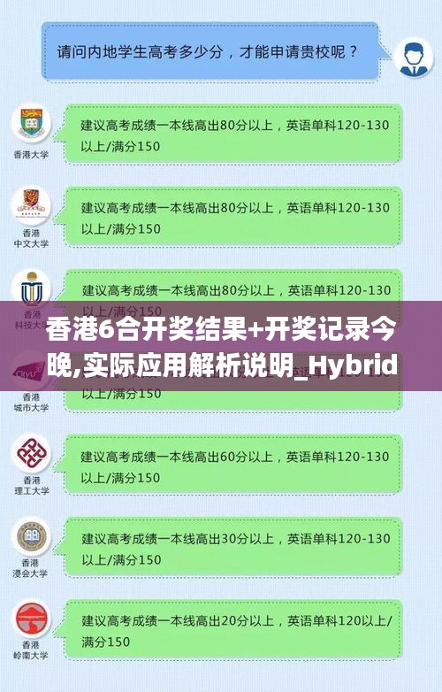 香港6合开奖结果+开奖记录今晚,实际应用解析说明_Hybrid9.819