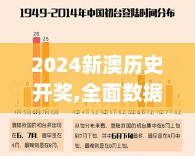 2024新澳历史开奖,全面数据分析方案_专业版2.691