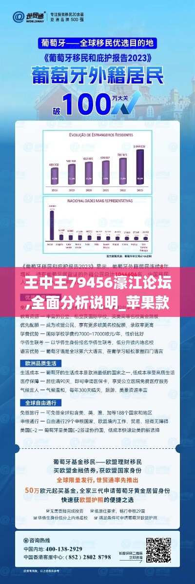 王中王79456濠江论坛,全面分析说明_苹果款19.673