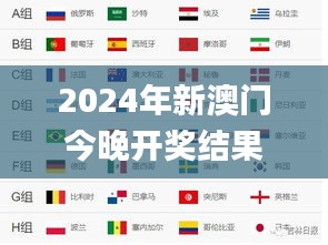 2024年新澳门今晚开奖结果2024年,结构化计划评估_钻石版7.157