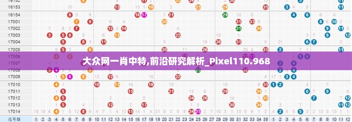 大众网一肖中特,前沿研究解析_Pixel110.968