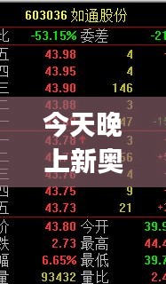 今天晚上新奥开什么生肖,实时解答解析说明_开发版1.243
