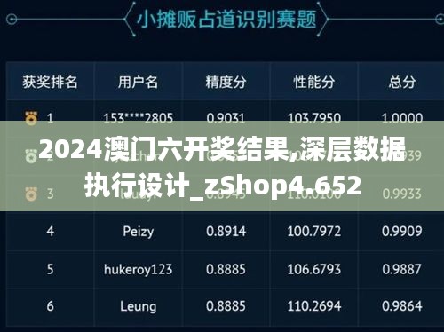 2024澳门六开奖结果,深层数据执行设计_zShop4.652
