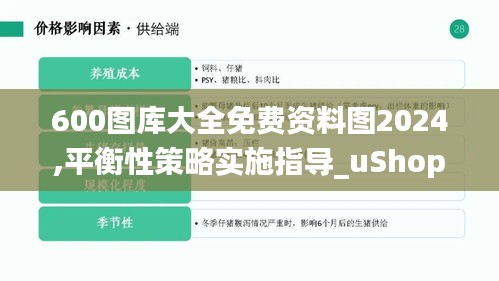 600图库大全免费资料图2024,平衡性策略实施指导_uShop4.181