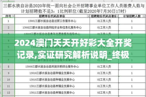 2024澳门天天开好彩大全开奖记录,实证研究解析说明_终极版9.448