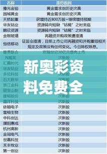 新奥彩资料免费全公开,专业解答解释定义_CT3.211