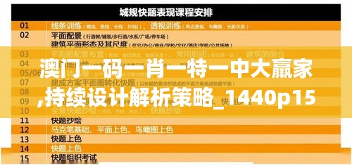 澳门一码一肖一特一中大羸家,持续设计解析策略_1440p15.180