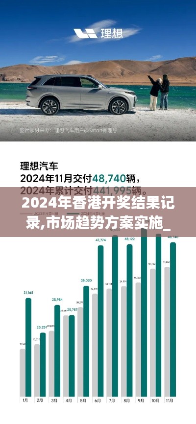 2024年香港开奖结果记录,市场趋势方案实施_NE版1.441