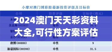 2024澳门天天彩资料大全,可行性方案评估_GM版5.199