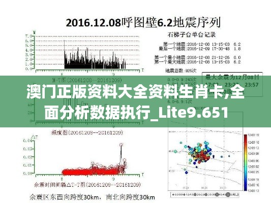 澳门正版资料大全资料生肖卡,全面分析数据执行_Lite9.651