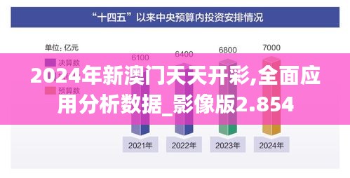 2024年新澳门天天开彩,全面应用分析数据_影像版2.854