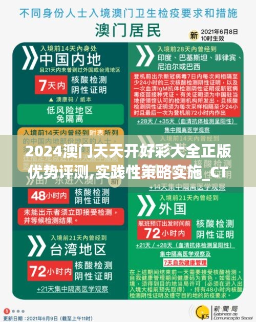 2024澳门天天开好彩大全正版优势评测,实践性策略实施_CT8.555