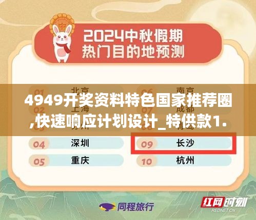 4949开奖资料特色国家推荐圈,快速响应计划设计_特供款1.612