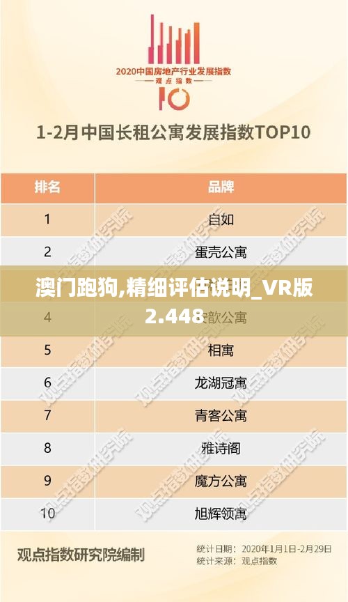 公司简介 第321页
