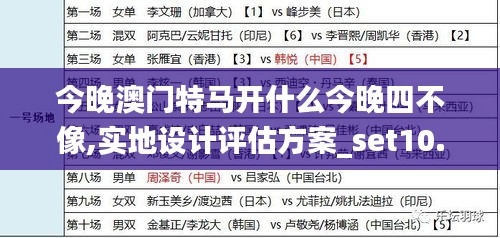 今晚澳门特马开什么今晚四不像,实地设计评估方案_set10.185
