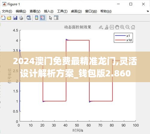 2024澳门免费最精准龙门,灵活设计解析方案_钱包版2.860