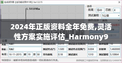 2024年正版资料全年免费,灵活性方案实施评估_Harmony9.240