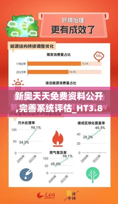 新奥天天免费资料公开,完善系统评估_HT3.848