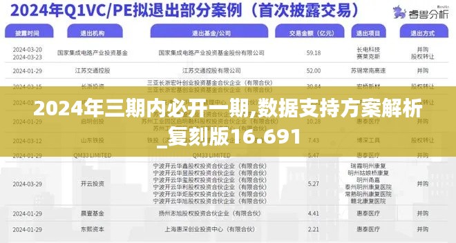 2024年三期内必开一期,数据支持方案解析_复刻版16.691