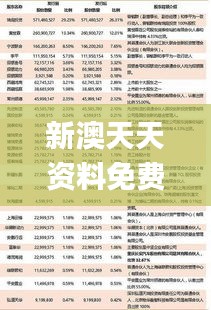 新澳天天资料免费大全,时代说明解析_复古款10.257