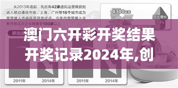 澳门六开彩开奖结果开奖记录2024年,创新方案解析_体验版5.825