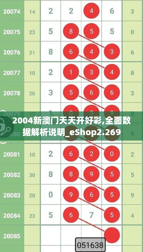 2004新澳门天天开好彩,全面数据解析说明_eShop2.269