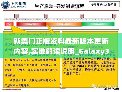 新奥门正版资料最新版本更新内容,实地解读说明_Galaxy3.832