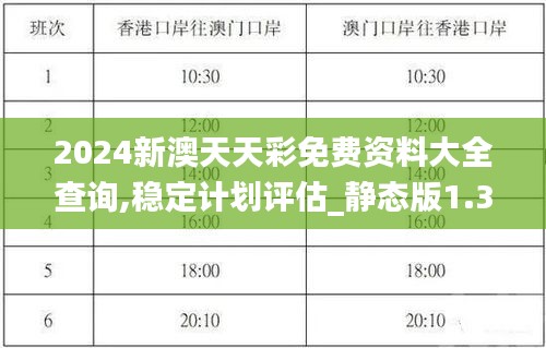 2024新澳天天彩免费资料大全查询,稳定计划评估_静态版1.318