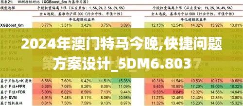 证书与荣誉 第351页