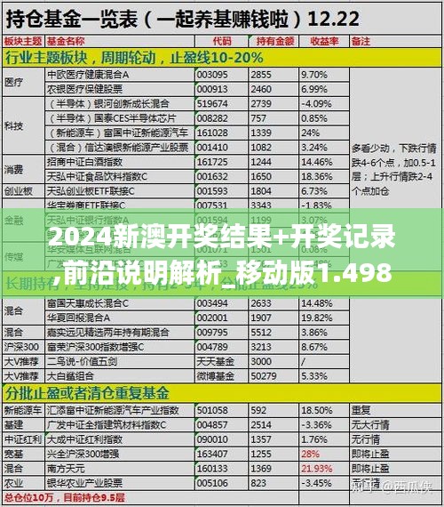 2024新澳开奖结果+开奖记录,前沿说明解析_移动版1.498