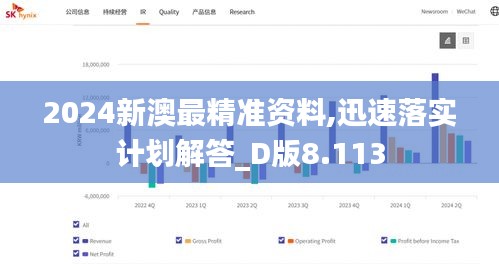 2024新澳最精准资料,迅速落实计划解答_D版8.113