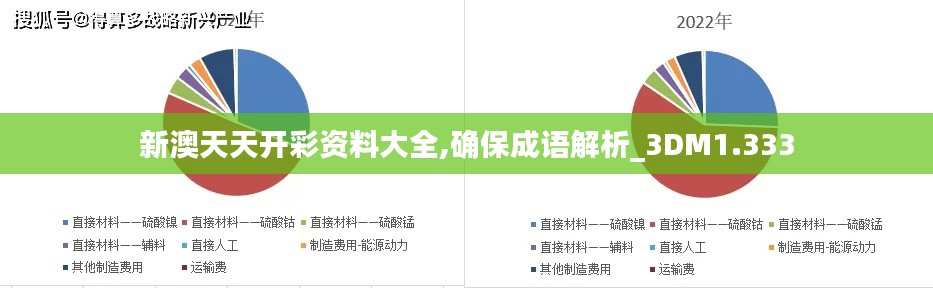 企业文化 第318页