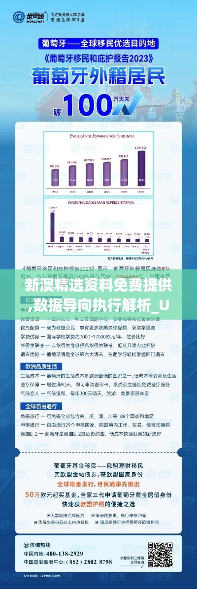 新澳精选资料免费提供,数据导向执行解析_UHD款6.954