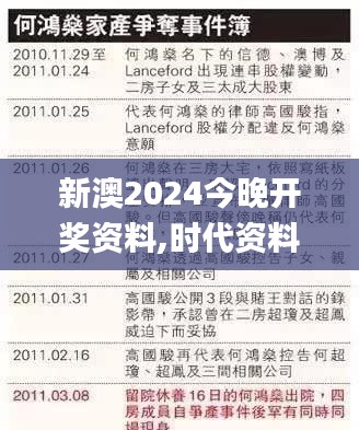 新澳2024今晚开奖资料,时代资料解释定义_复古款3.707