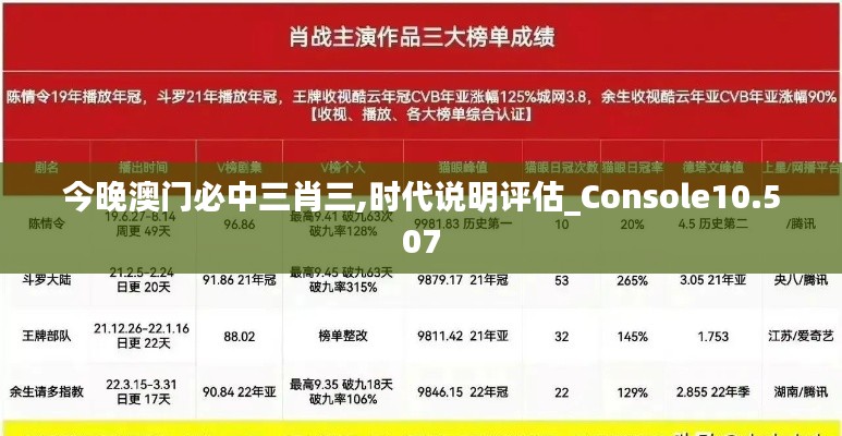 今晚澳门必中三肖三,时代说明评估_Console10.507