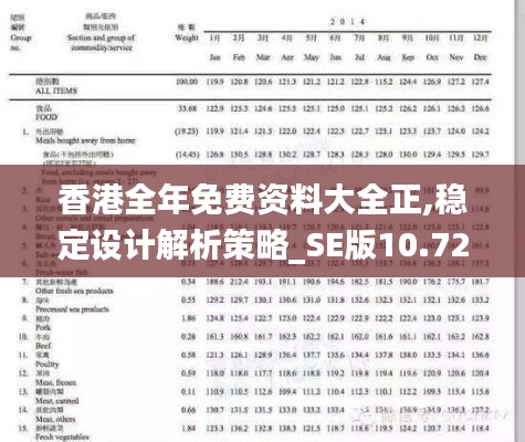 香港全年免费资料大全正,稳定设计解析策略_SE版10.721