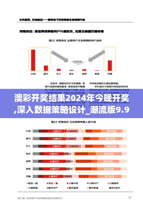 澳彩开奖结果2024年今晚开奖,深入数据策略设计_潮流版9.909